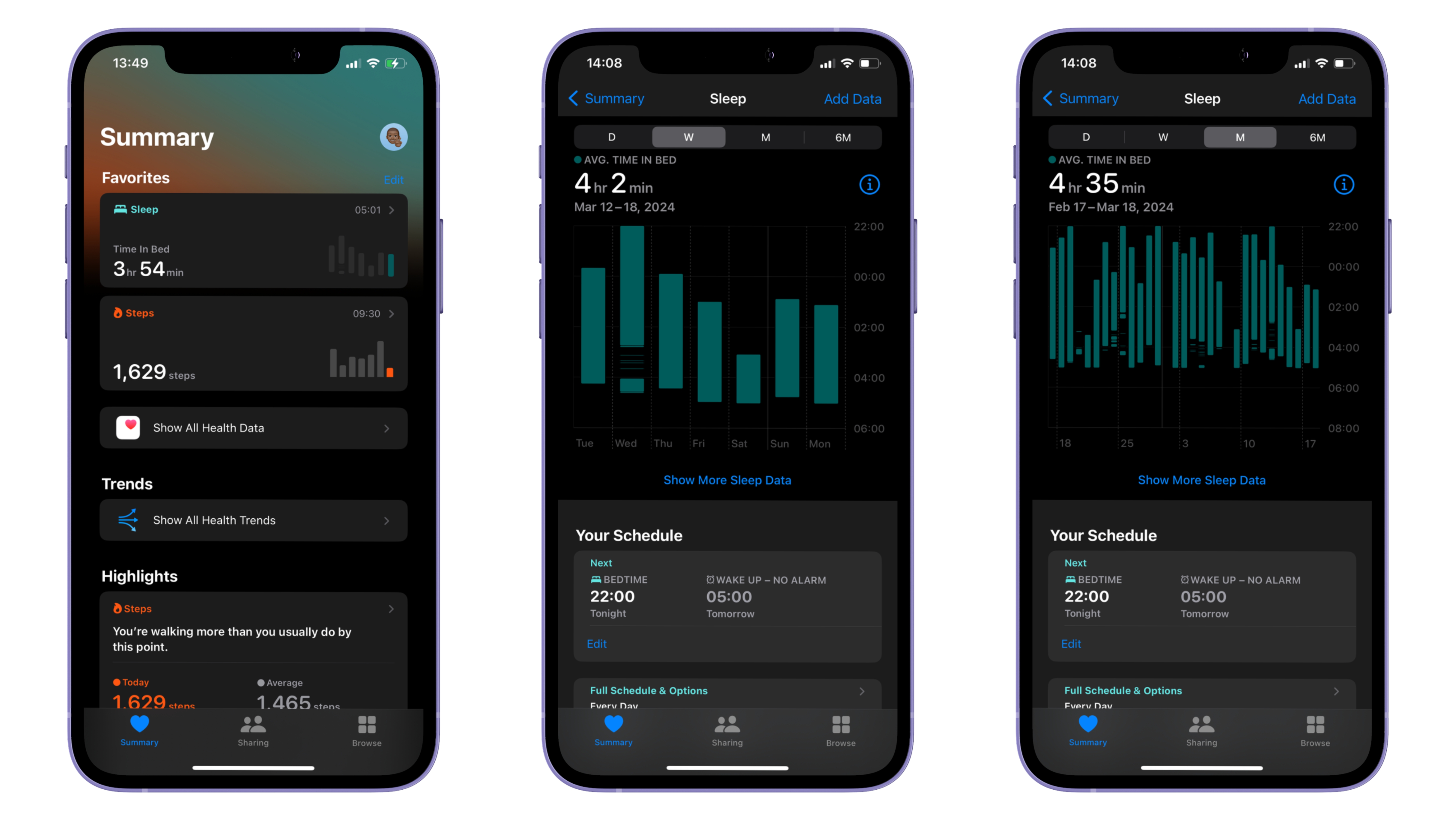 Apple Sleep Data